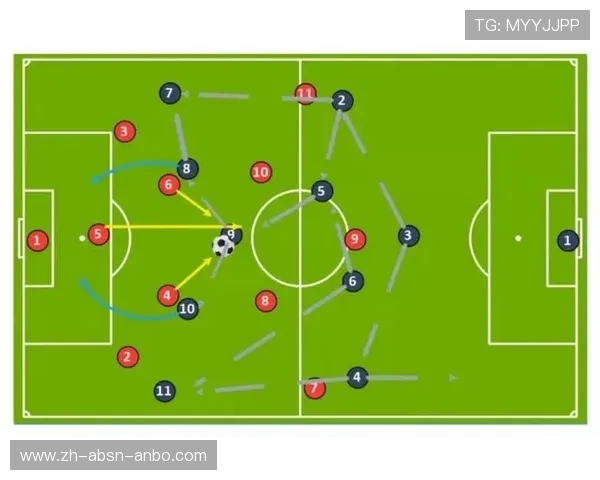 足球比赛中的战术创新与应用